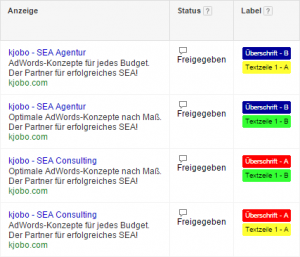 AdWords Labels Anzeigentest - Setup